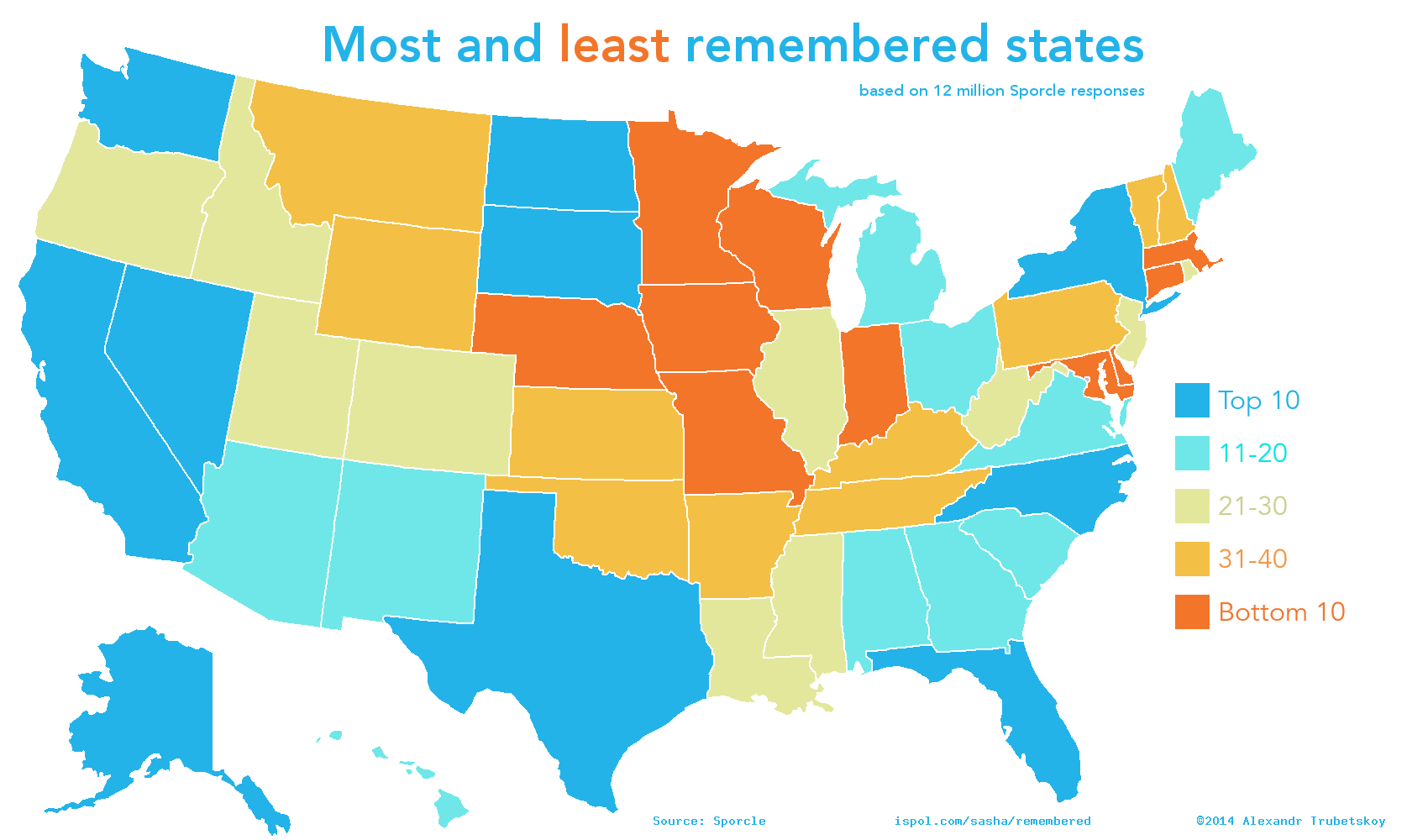 Fewer Than 50 Percent Of Trivia Players Can Name All 50 States