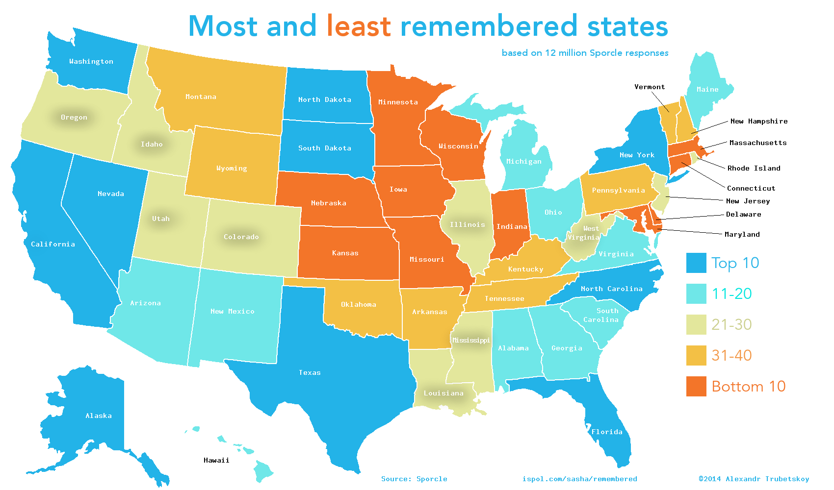 Most and least remembered US states [OS] [1700x1000] : MapPorn